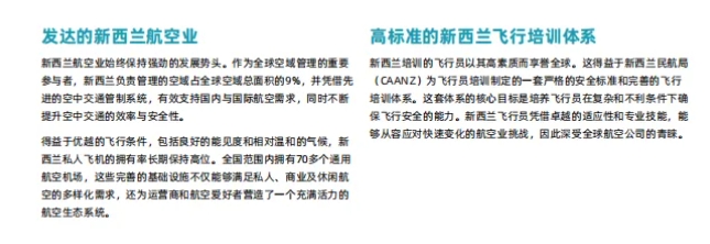 新西蘭航空學(xué)院2025招生：高考后夢(mèng)想啟航，低分也能翱翔藍(lán)天2.png