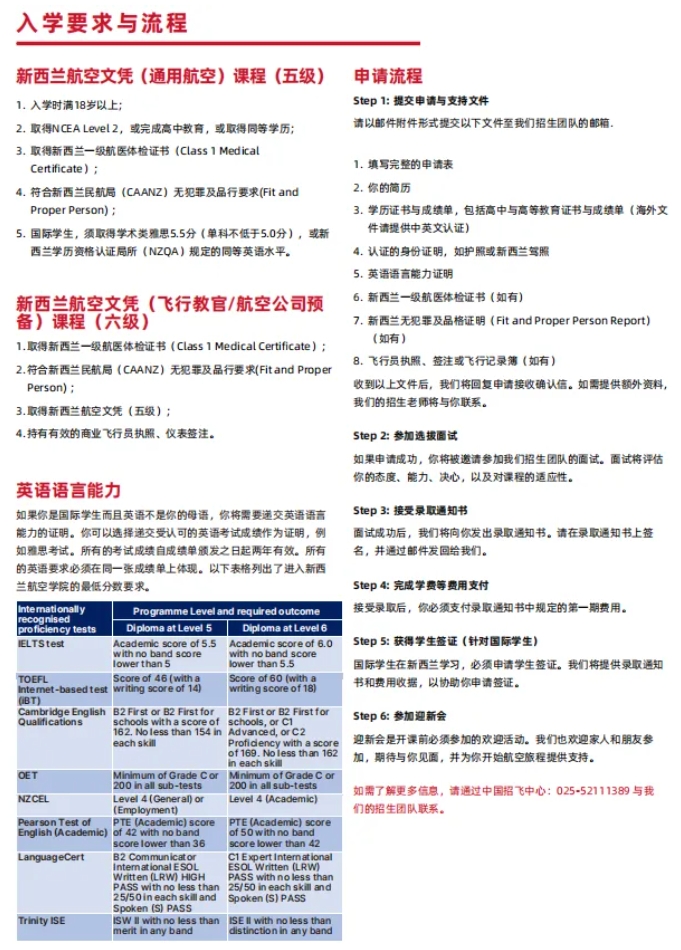 新西蘭航空學(xué)院2025招生：高考后夢(mèng)想啟航，低分也能翱翔藍(lán)天8.png