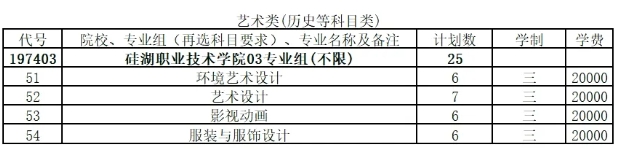 2025年江蘇省普通高考報考指南，歡迎報考硅湖職業(yè)技術學院21.png