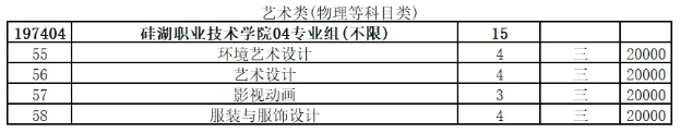 2025年江蘇省普通高考報考指南，歡迎報考硅湖職業(yè)技術學院22.png
