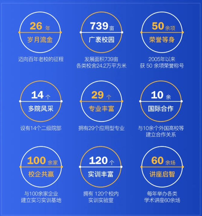 2025年江蘇省普通高考報考指南，歡迎報考硅湖職業(yè)技術學院51.png