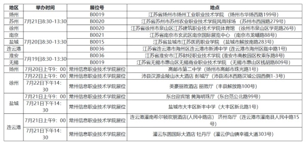 2025年常州信息職業(yè)技術(shù)學(xué)院江蘇考生志 愿填報(bào)索引16_副本.jpg