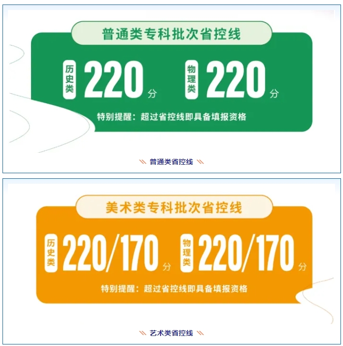 江海職業(yè)技術(shù)學(xué)院2025年江蘇省普通高考<a  target=
