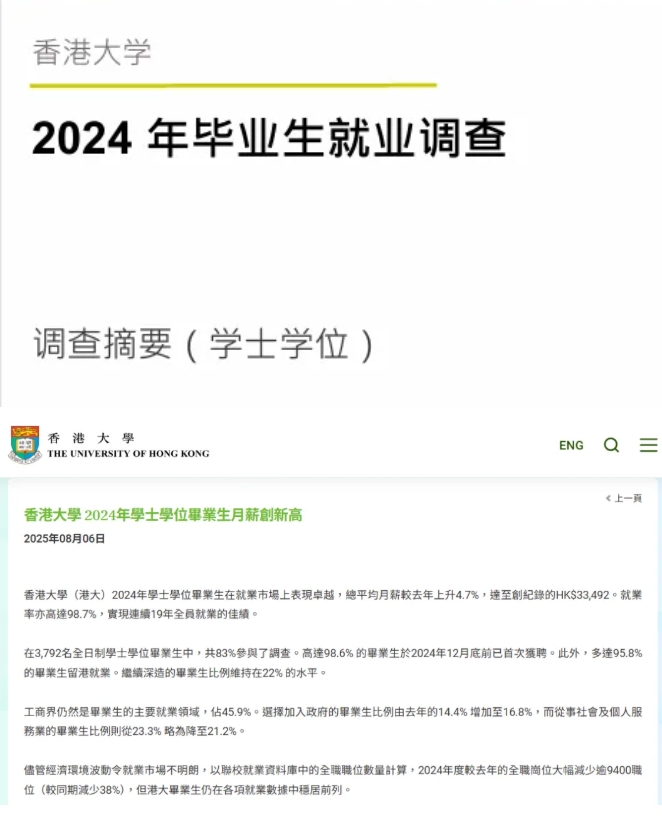 香港大學(xué)2024本科畢業(yè)生就業(yè)調(diào)查報告出爐！就業(yè)率高達98.7%.png