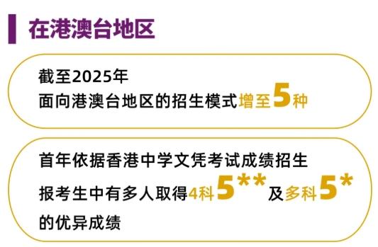 綜評(píng)占比63.8%！香港中文大學(xué)（深圳）2025本科招錄數(shù)據(jù)出爐！3.png