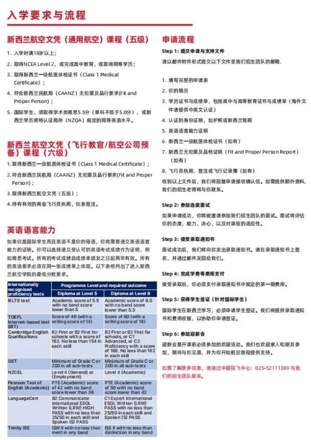 高考不理想？推薦一所優(yōu)質(zhì)且性價比高的航空學院！2.png