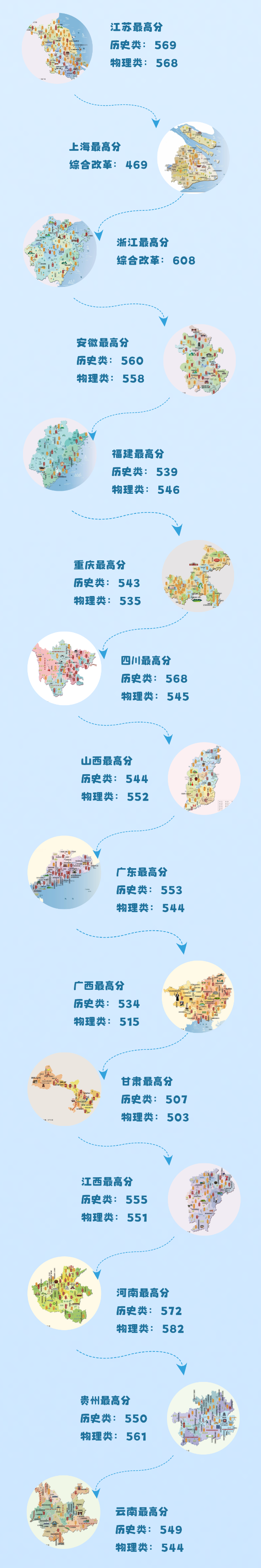 蘇州城市學院2025年新生大數(shù)據(jù)來了9_副本.png