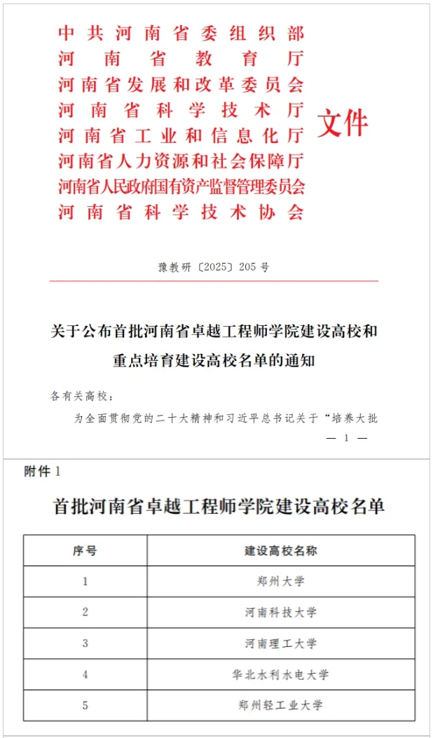 河南省首批！9所高校，建卓越工程師學(xué)院2.png