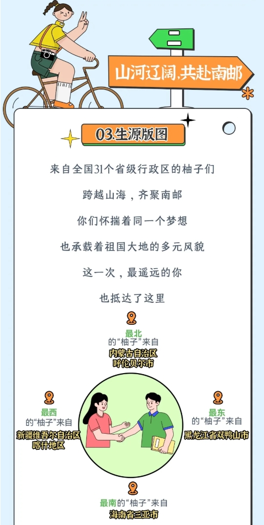 南京郵電大學(xué)2025級(jí)新生大數(shù)據(jù)來(lái)了！7.png