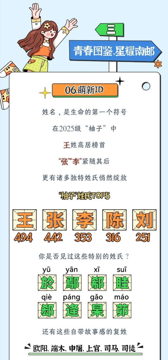 南京郵電大學(xué)2025級(jí)新生大數(shù)據(jù)來(lái)了！11.png