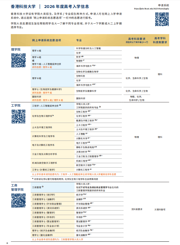 香港科技大學2026年內(nèi)地本科招生簡章發(fā)布！10月3日開放申請12.png