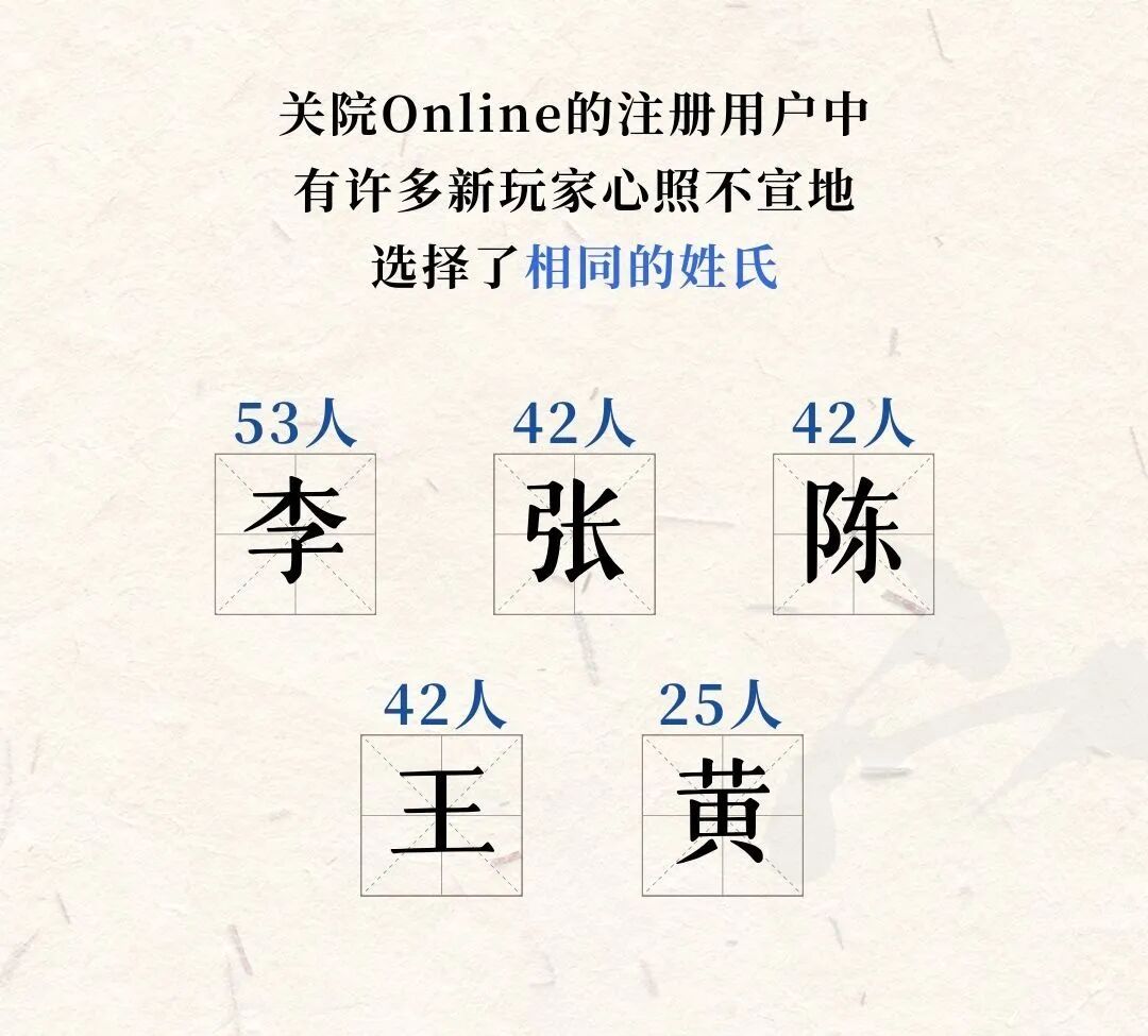 揭秘！上海海關(guān)學(xué)院2025年本科新生大數(shù)據(jù)獨(dú)家放送9.jpg