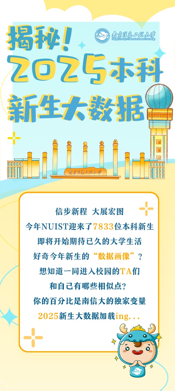 7833人！南京信息工程大學(xué)2025年本科新生大數(shù)據(jù)出爐！_副本.jpg