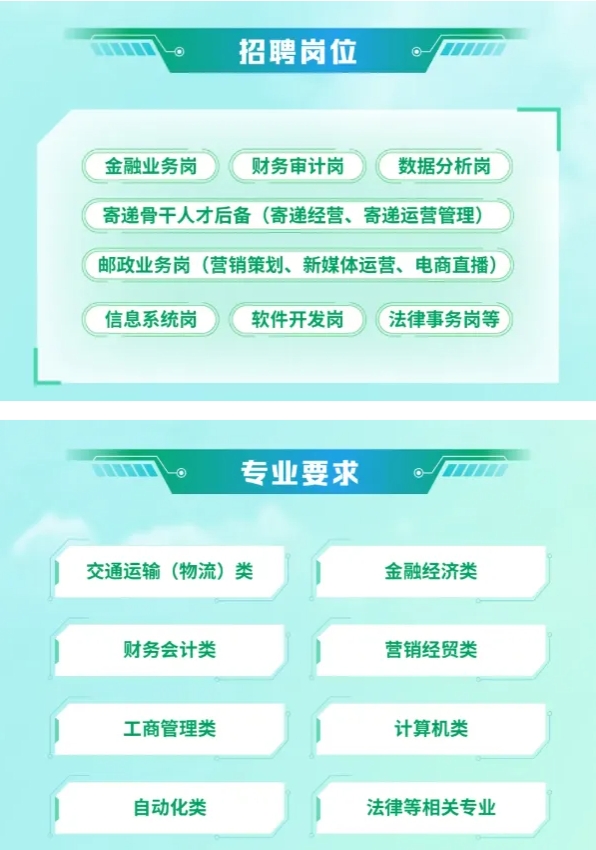江蘇郵政2026屆校園招聘正式啟動！附2025年錄用生源7.png