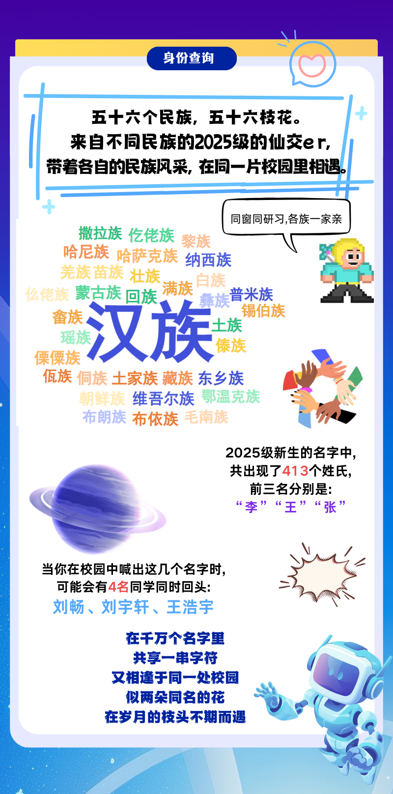 西安交通大學(xué)2025級(jí)萌新大數(shù)據(jù)閃亮登場(chǎng)3.png