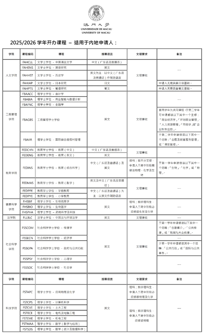 澳門大學(xué)2026年內(nèi)地本科生報(bào)名通知11.png