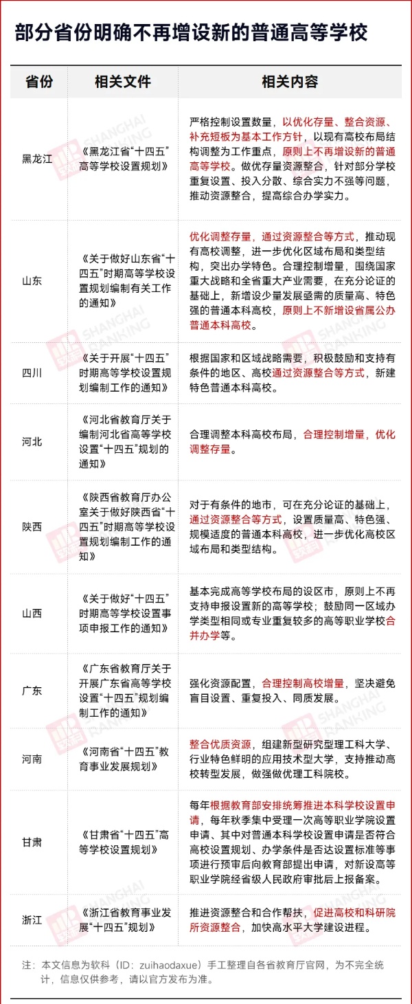已解約！全省第一所海事高校，不建了！3_副本.jpg