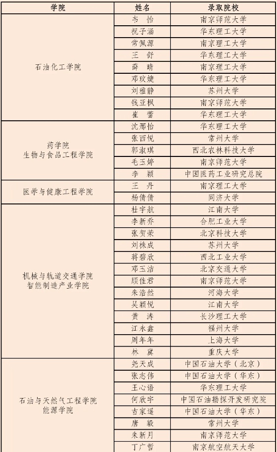 1761183352417458.jpg 常州大學_副本.jpg