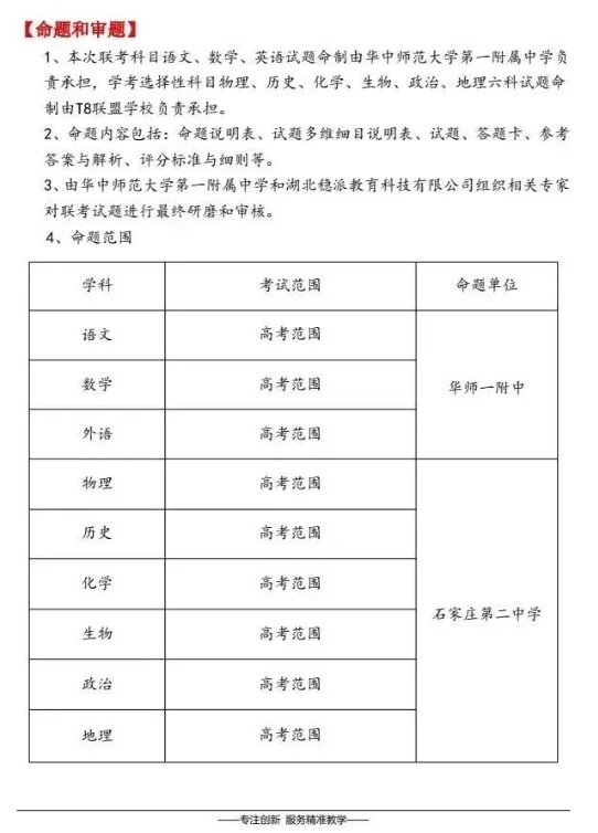 2026屆高三八省聯(lián)考（T8）考試時間確定！附往年試卷！3.png