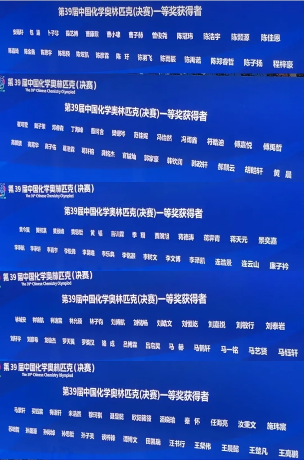 第39屆化學(xué)競(jìng)賽決賽金銀銅牌獲獎(jiǎng)名單出爐！.png