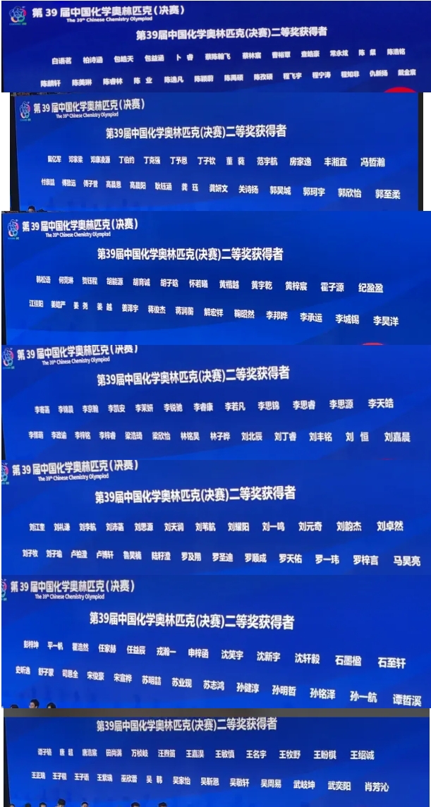 第39屆化學(xué)競(jìng)賽決賽金銀銅牌獲獎(jiǎng)名單出爐！3.png