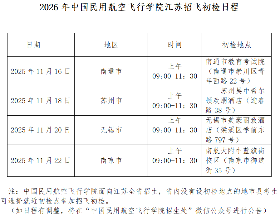 中國民用航空飛行學院2026年江蘇省招飛初選安排.png