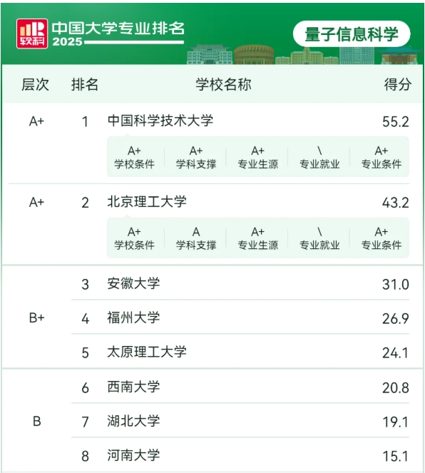 中共中央發(fā)文！多所985高校，入列！3.png