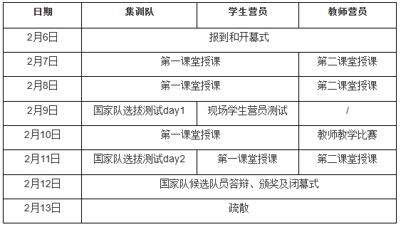 CCF關(guān)于舉辦NOI2026冬令營的通知.png