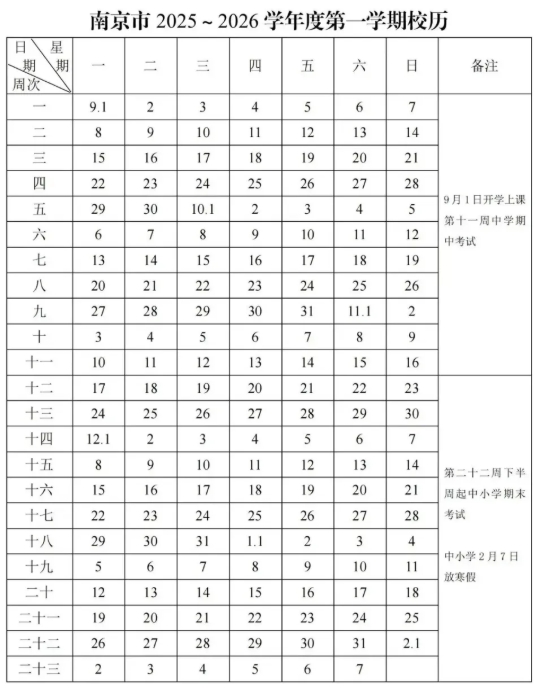 確定了！江蘇中小學(xué)喜提最短寒假，共25天！.png