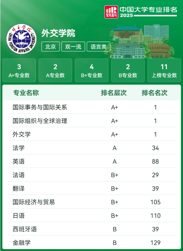 17所大學，更名為學院！5.png
