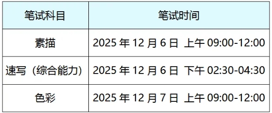無錫市2026年普通高校招生美術(shù)類專業(yè)省統(tǒng)考考前公告2.png