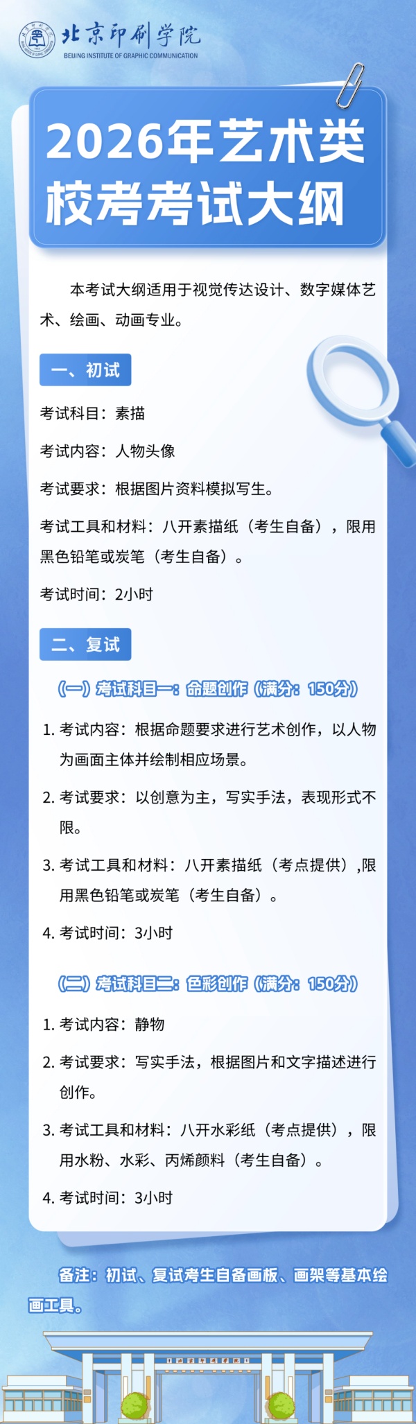 北京印刷學院2026年藝術(shù)類?？伎荚嚧缶V_副本.jpg