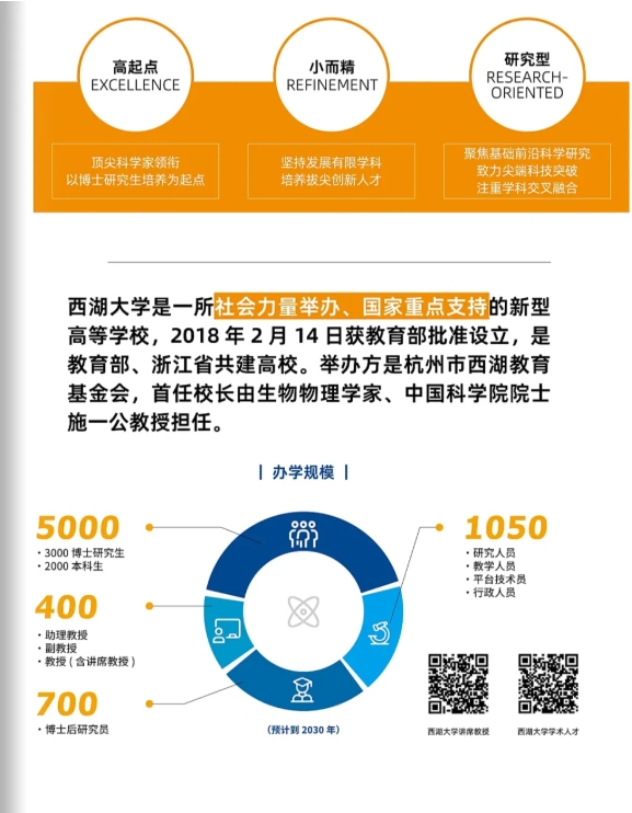 西湖大學(xué)2026年本科招生手冊發(fā)布！新增山東、安徽、江西3大招生省份！3.png