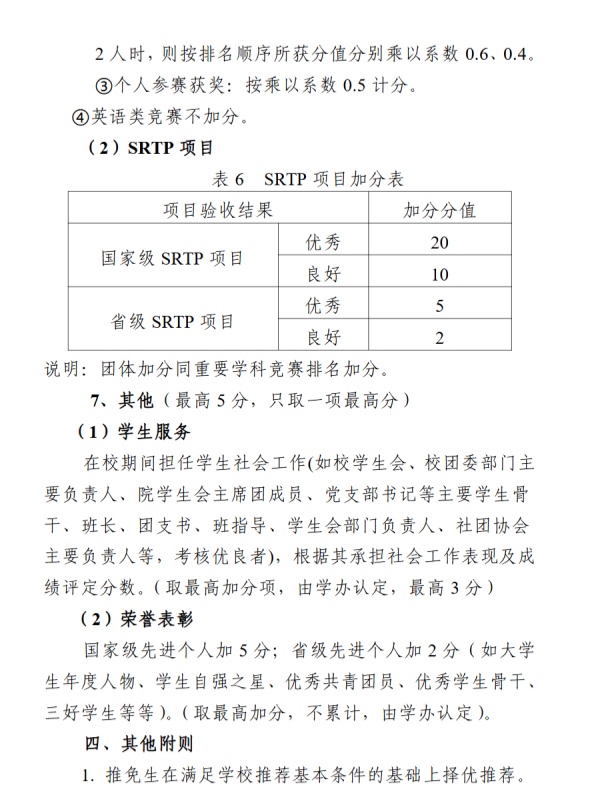 1336人，保研率超32%！東南大學(xué)2026屆保研名單公示13_副本.jpg