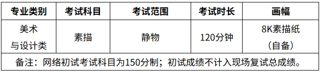 湖北美術(shù)學(xué)院2026年普通本科招生?？紝I(yè)考試科目及考試大綱公告2.png