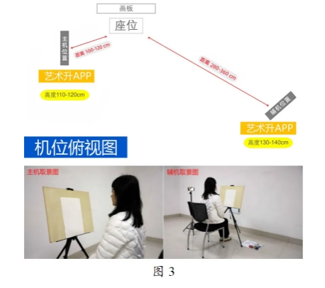 1766975767729861.png 四川美術(shù)學(xué)院2026年本科招生網(wǎng)絡(luò)遠程初試考生須知3.png