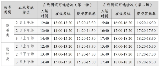 1766975889705631.png 四川美術(shù)學(xué)院2026年本科招生網(wǎng)絡(luò)遠程初試考生須知5.png