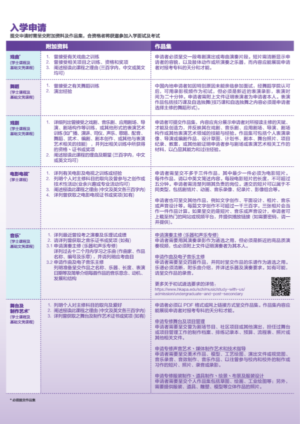 香港演藝學(xué)院2026-27學(xué)年學(xué)士及基礎(chǔ)文憑課程中國(guó)內(nèi)地招生簡(jiǎn)章_07_副本.png