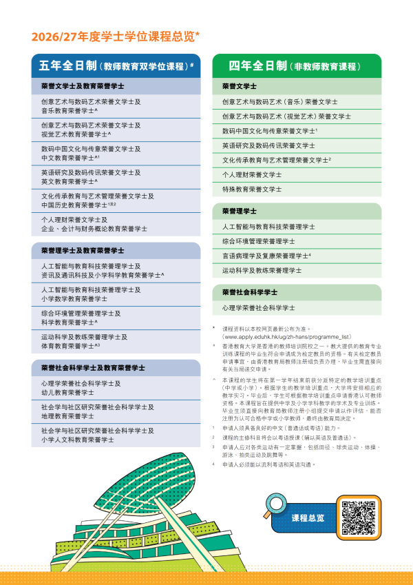 1766996265479195.png 香港教育大學2026-27年度學士學位課程_05_副本.png