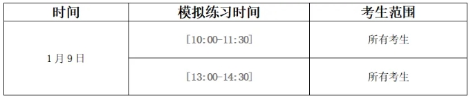 中國(guó)美術(shù)學(xué)院2026年本科招生初試（網(wǎng)絡(luò)遠(yuǎn)程考試）考生須知3.png