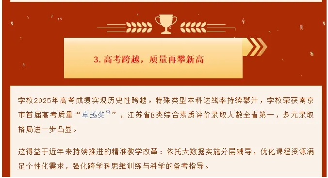 南京各高中2025年高考“成績(jī)單”公布，985率高達(dá)65%6.png