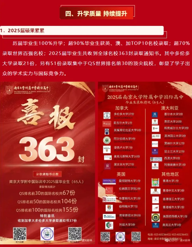 南京各高中2025年高考“成績(jī)單”公布，985率高達(dá)65%11.png
