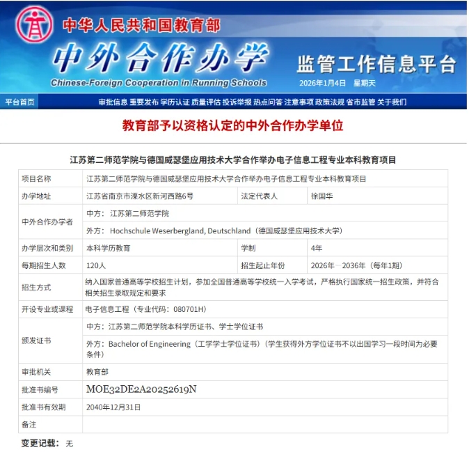 江蘇第二師范學(xué)院首個本科層次中外合作辦學(xué)項目成功獲批！.png