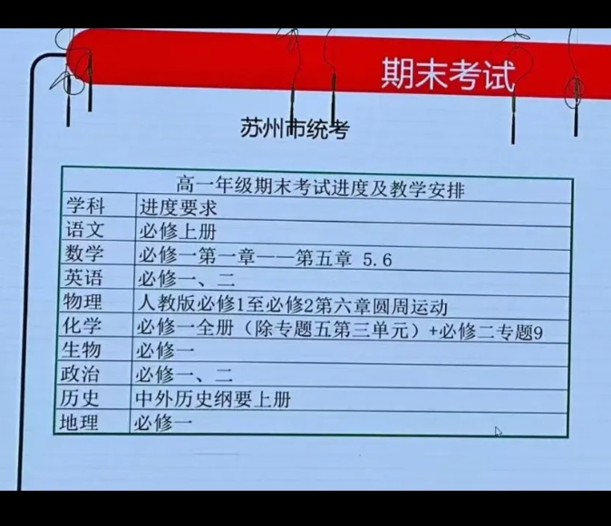 江蘇高中期末幾號考試？附往年真題卷！5.png