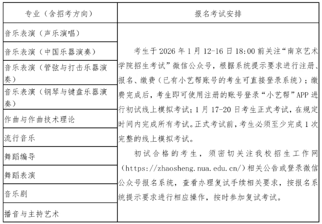 南京藝術(shù)學(xué)院2026年本科招生簡(jiǎn)章4.png