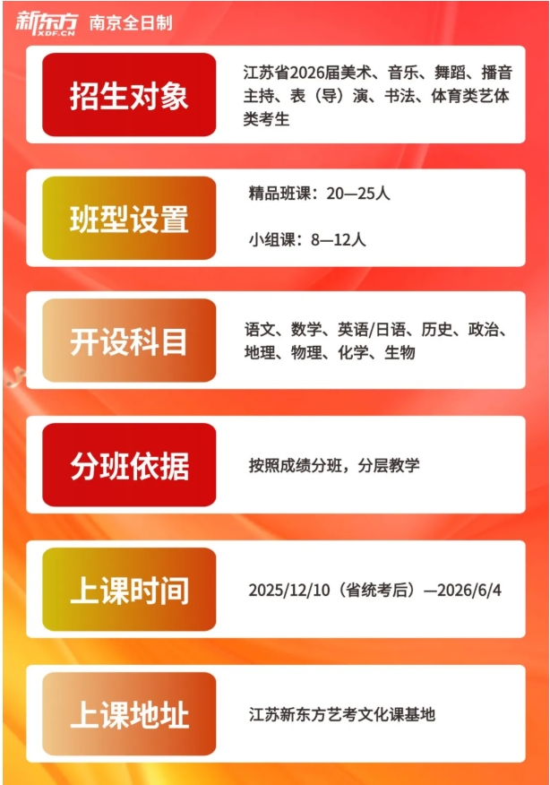 藝術(shù)生文化課沖刺要怎么選擇？新東方藝考文化沖刺課.png
