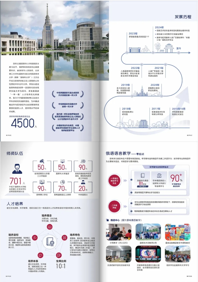 深圳北理莫斯科大學2026年本科招生簡介發(fā)布！含綜評招生要點！4.png