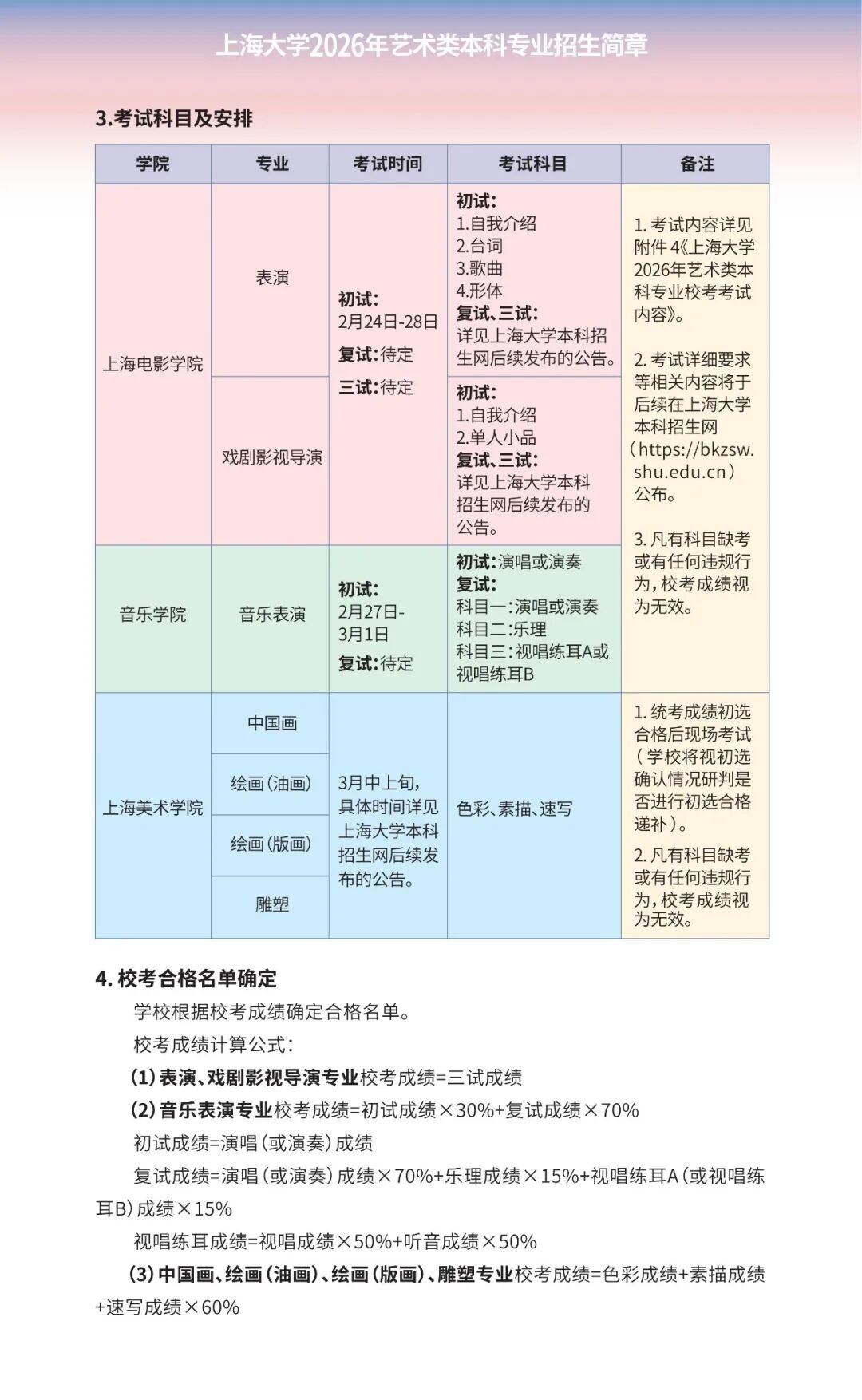 上海大學2026年藝術(shù)類本科專業(yè)招生簡章5.jpg