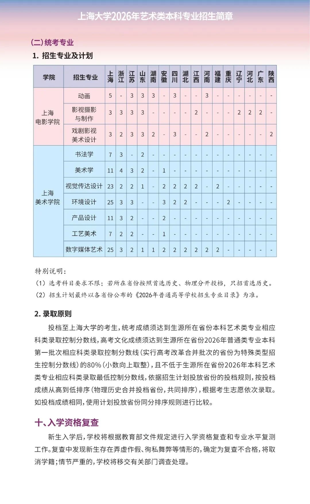 上海大學2026年藝術(shù)類本科專業(yè)招生簡章7.jpg