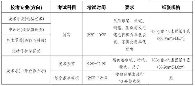中央美術(shù)學(xué)院2026年本科招生簡(jiǎn)章3.png